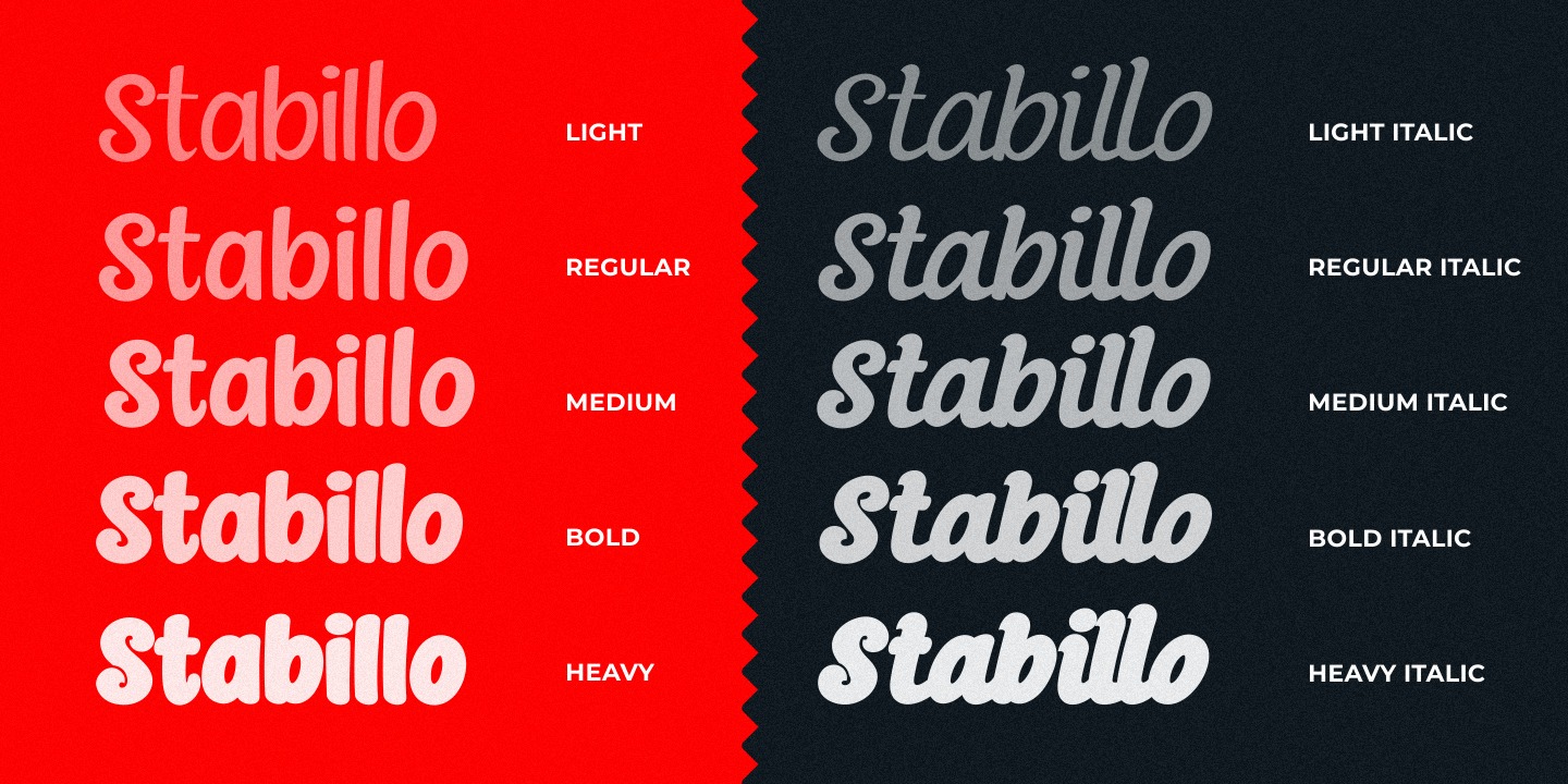 Stabillo